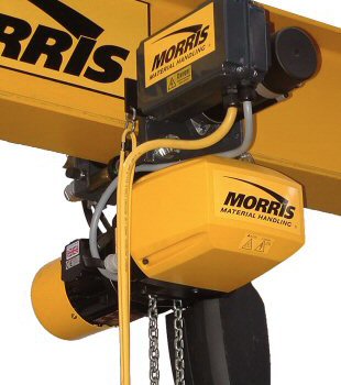Hoists Cranes on Morris S3 Electric Chain Hoists    Range Overview